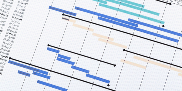 Planners gantt chart